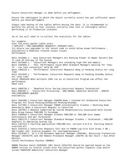 Optimizing EBS Concurrent Managers | PDF | File System | Computer File