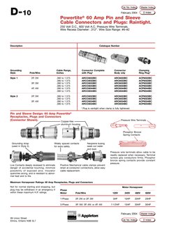 99 Union Street
Elmira, Ontario N3B 3L7
February 2004
Master Index
D Index
Cat. No. Index
February 2004
Cat. No. Index
Master