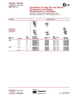 99 Union Street
Elmira, Ontario N3B 3L7
February 2004
Master Index
Cat. No. Index
D Index
February 2004
Cat. No. Index
Master
