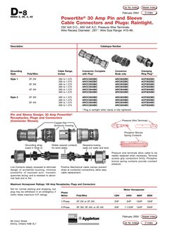 99 Union Street
Elmira, Ontario N3B 3L7
February 2004
Master Index
D Index
Cat. No. Index
February 2004
Cat. No. Index
Master