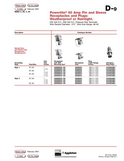 99 Union Street
Elmira, Ontario N3B 3L7
February 2004
Master Index
Cat. No. Index
D Index
February 2004
Cat. No. Index
Master
