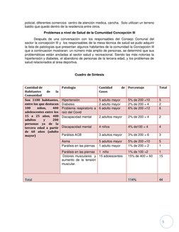 5 
policial, diferentes comercios  centro de atención medica, cancha.  Solo utilizan un terreno 
baldío que quedo dentro de
