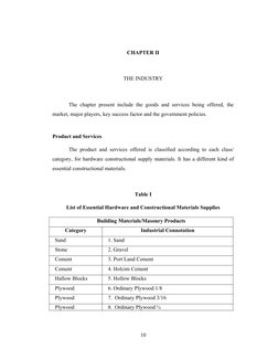 CHAPTER II
THE INDUSTRY
The chapter present include the goods and services being offered, the
market, major players, key succ