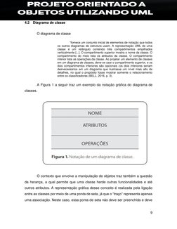 9 
 
4.2 Diagrama de classe 
O diagrama de classe 
“fornece um conjunto inicial de elementos de notação que todos 
os outro