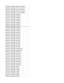 Azure Landing Zone Review Checklist | PDF | Computer Network ...