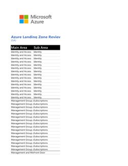 Azure Landing Zone Review Checklist | PDF | Computer Network ...