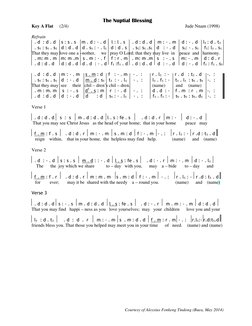 Courtesy of Aloysius Fonkeng Tindong (Buea, May 2014)
The Nuptial Blessing
Key A Flat
(2/4)
Jude Nnam (1998)
Refrain
 . d : d