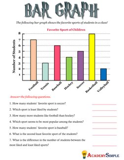 Favorite Sports Bar Graph for Kids | PDF