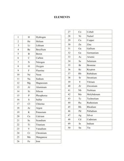 First 30 Elements of the Periodic Table | PDF