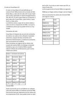 El color en Visual Basic 6.0
 
El color en Visual Basic 6.0 está definido por el 
sistema R.G.B. RGB proviene de las iniciale