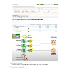 Guidewire ClaimCenter Overview | PDF | Exposure (Photography) | Computing