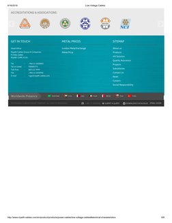 Riyadh Low Voltage Cables Catalogue | PDF | Electrical Resistance And ...