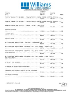 ILLUSTRATED PARTS CATALOG - FJ44-1AP
FIGURE
TITLE
CHAPTER
SECTION
SUBJECT
FIGURE
NO.
PAGE
FJ44-1AP ENGINE P/N 72100-200 – FUL