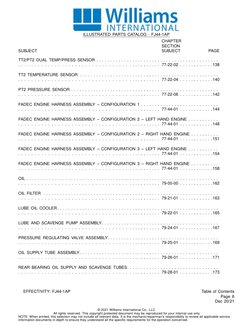 ILLUSTRATED PARTS CATALOG - FJ44-1AP
SUBJECT
CHAPTER
SECTION
SUBJECT
PAGE
TT2/PT2 DUAL TEMP/PRESS SENSOR . . . . . . . . . .