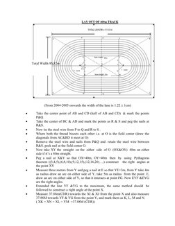Total Width 95.52m
(From 2004-2005 onwards the width of the lane is 1.22  1cm)

Take the center point of AB and CD (half of