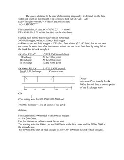 TED ARC
MPENSA
START:-
10M
EZ
10m
10m
AZ
The excess distance to be run while running diagonally, it depends on the lane 
widt