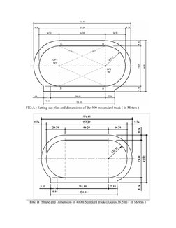 FIG:A : Setting out plan and dimensions of the 400 m standard track ( In Meters )
FIG: B -Shape and Dimension of 400m Standar