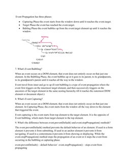  Event Propagation has three phases:

Capturing Phase-the event starts from the window down until it reaches the event.targe