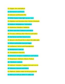 21. Copper, Zinc and Gallium
22. Germanium and Arsenic          
23. Selenium and Bromine film
24. While Krypton helps light