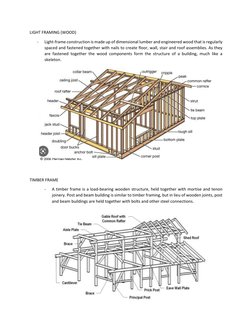 LIGHT FRAMING (WOOD) 
- 
Light-frame construction is made up of dimensional lumber and engineered wood that is regularly 
spa
