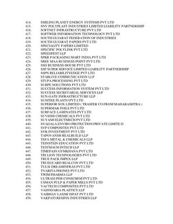 Vapi Company and Industry List | PDF | Limited Liability Partnership ...