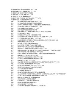 Vapi Company and Industry List | PDF | Limited Liability Partnership ...