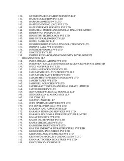 Vapi Company and Industry List | PDF | Limited Liability Partnership ...