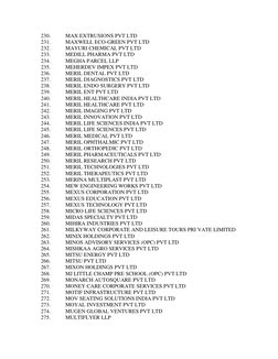Vapi Company and Industry List | PDF | Limited Liability Partnership ...