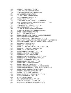 Vapi Company and Industry List | PDF | Limited Liability Partnership ...