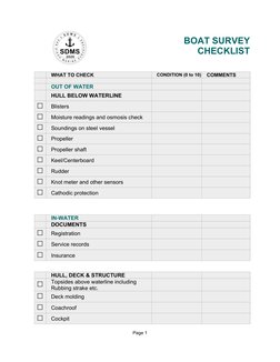 Boat Survey Inspection Checklist | PDF | Rigging | Boats