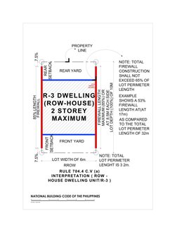 Firewall Illustrated Based On NBCP | PDF