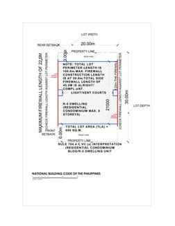 Firewall Illustrated Based On NBCP | PDF