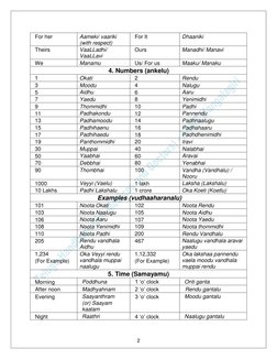 Telugu Handbook for Medicos and Doctors | PDF | Thorax | Prostate