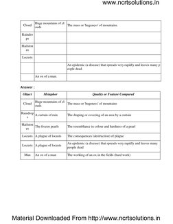 Material Downloaded From http://www.ncrtsolutions.in
www.ncrtsolutions.in
Cloud Huge mountains of cl
ouds 
The mass or 'hugen