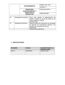 PROCEDIMIENTO
Código: ALM - 001
Revisión: 0
RECEPCIÓN,
ALMACENAMIENTO Y
DESPACHO DE
PRODUCTOS
Fecha de emisión: 
Página 9 de