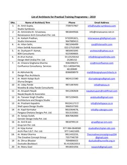 Architects List for Training 2019 | PDF