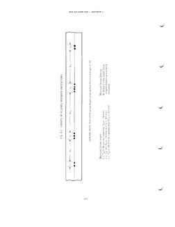 ASME Section VIII Div 1 Appendix 4 | PDF