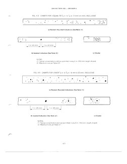 ASME Section VIII Div 1 Appendix 4 | PDF