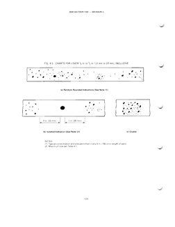 ASME Section VIII Div 1 Appendix 4 | PDF