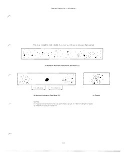 ASME Section VIII Div 1 Appendix 4 | PDF
