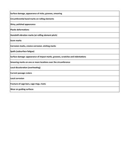 Surface damage, appearance of nicks, grooves, smearing
Circumferential band marks on rolling elements
Shiny, polished appeara