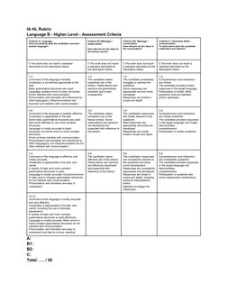 IB Language B Oral Assessment Rubric | PDF | Communication | Second ...