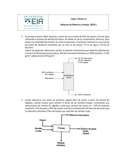 Taller 1 (Parte 1) 
 
Balances de Materia y Energía. 2023-1 
 
1. Se produce etanol 100% absoluto a partir de una mezcla