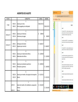 ASIENTOS DE AJUSTE
FECHA 
CONCEPTO
CARGO
ABONO
1-Apr
1
5032-3
Gastos por renta 
 $18,333.33 
1062-2
Renta pagada por anticipa