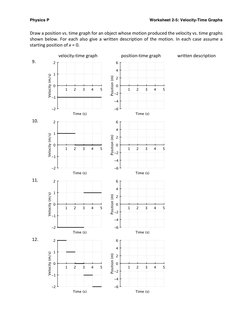 Physics P 
Worksheet 2-5: Velocity-Time Graphs 
Draw a position vs. time graph for an object whose motion produced the veloci
