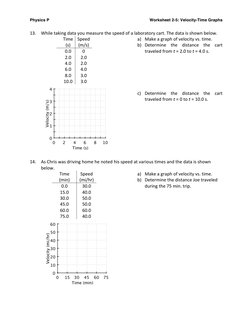 Physics P 
Worksheet 2-5: Velocity-Time Graphs 
13. While taking data you measure the speed of a laboratory cart. The data is