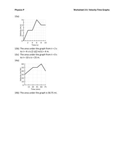 Physics P 
Worksheet 2-5: Velocity-Time Graphs 
13a) 
 
13b) The area under the graph from t = 2 s 
to t = 4 s is (2 s)(2 m/s