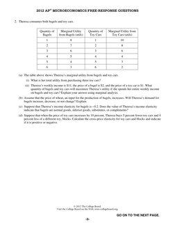 AP Microeconomics Unit 1 FRQ | PDF | Elasticity (Economics) | Demand