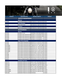 CÓDIGO
DESCRIPCIÓN
MODELO MOTO
UNIDAD
 ACEITE ROSHFRANS
Mineral
LAC-002
ACEITE ROSHFRANS 4T MULMOTONETAS Y MOTOS DE TR1 PIEZA