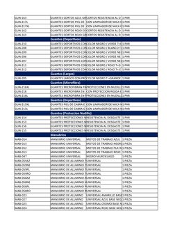 GUN-163
GUANTES CORTOS AZUL GRCORTOS RESISTENCIA AL D 1 PAR
GUN-217L
GUANTES CORTOS PIEL DE CON LIMPIADOR DE MICA E1 PAR
GUN-